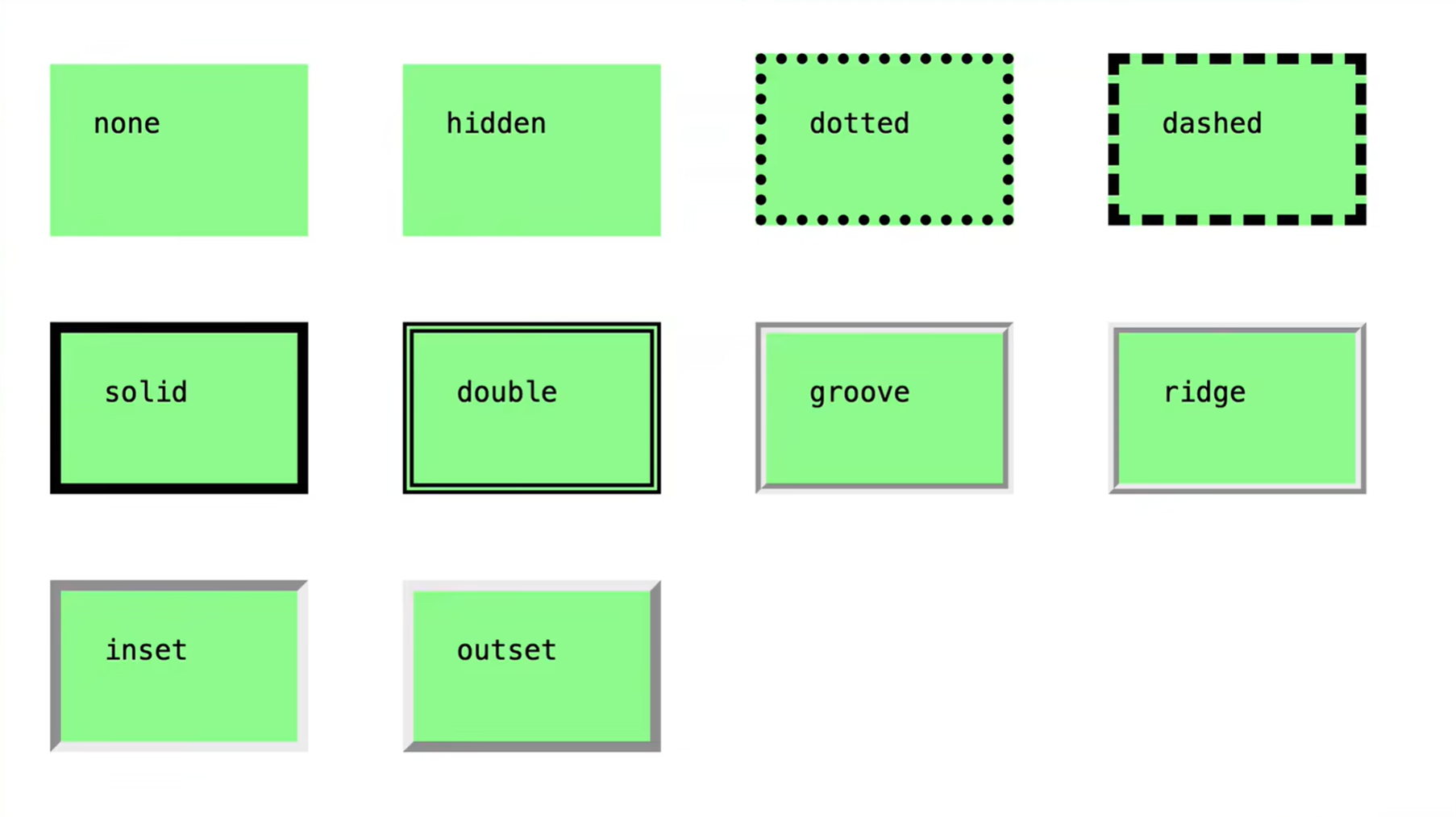 CSS基础