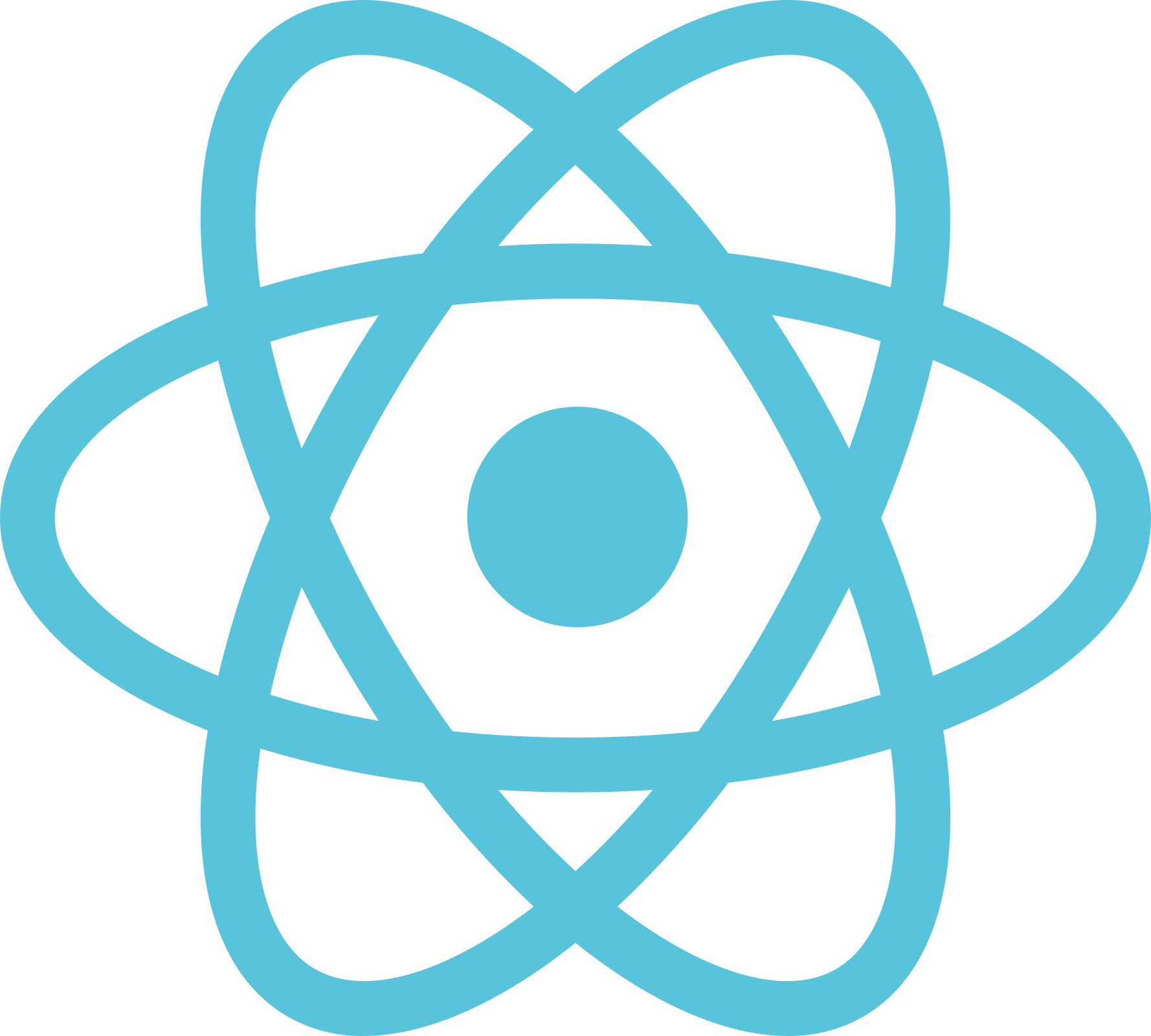 React